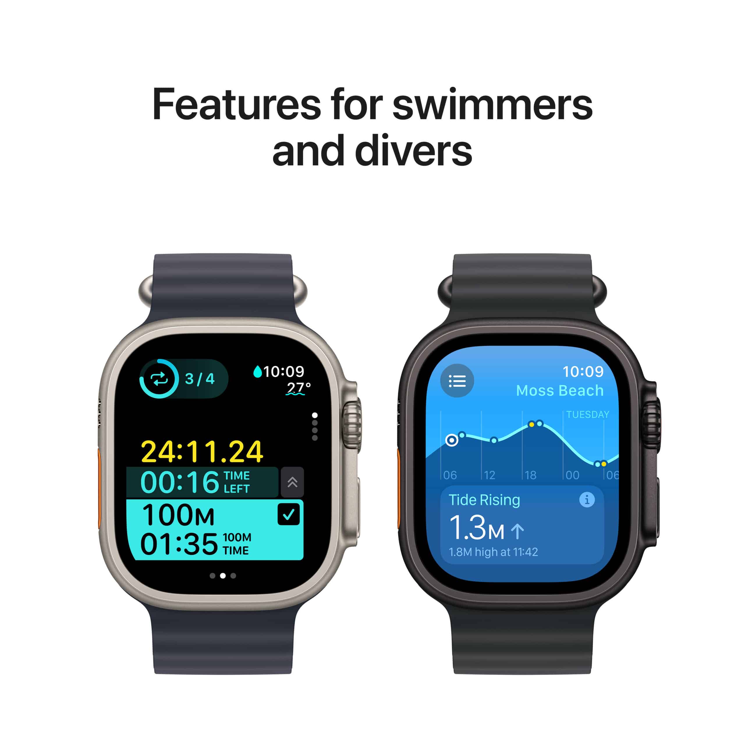 Watch latershare on sale